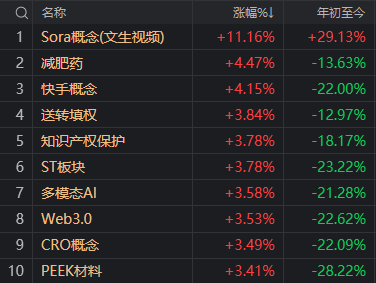 2024澳门开码，最佳AI释义ios版-6.011.1