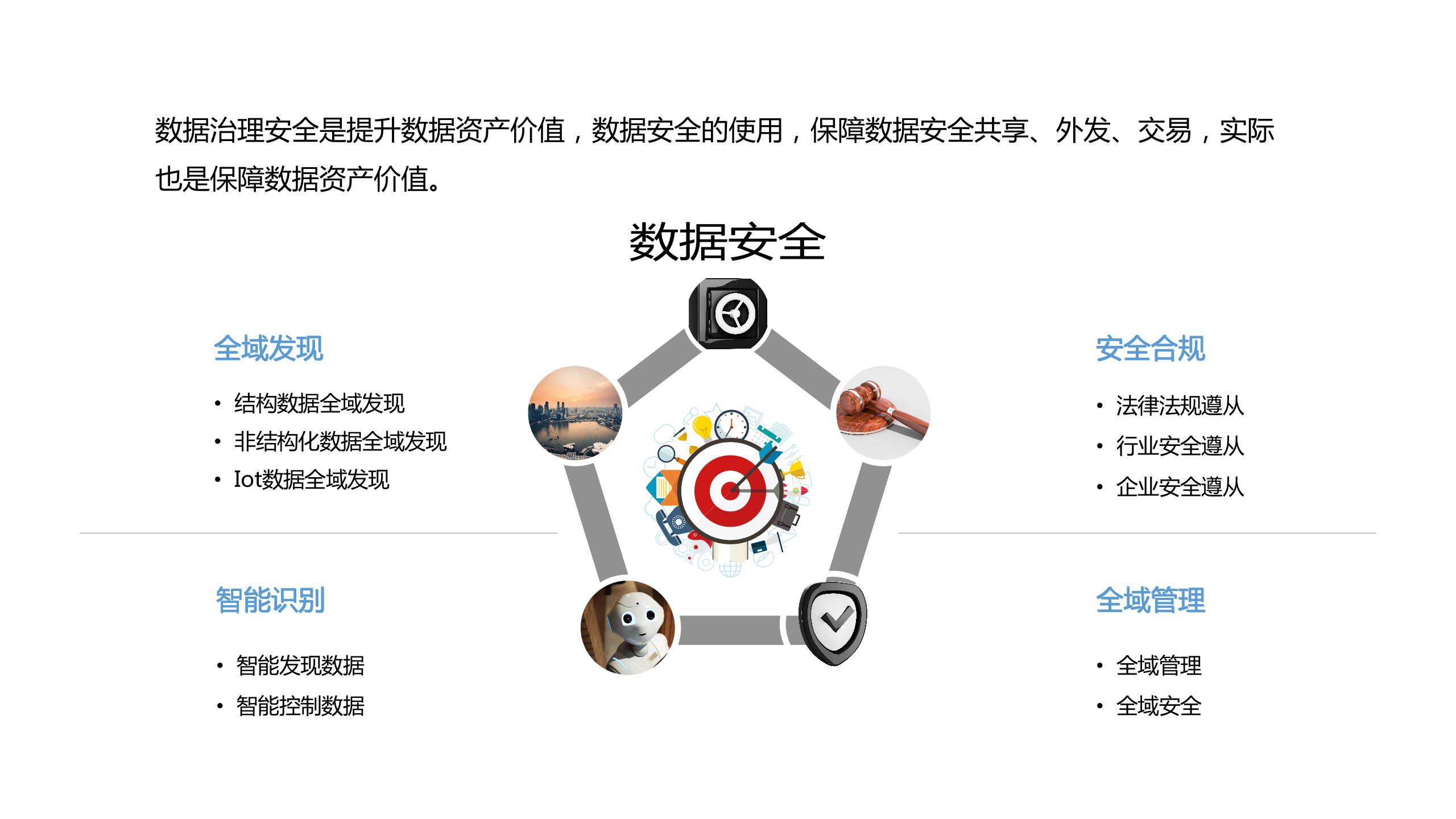 10项最新成果出炉 这里将成为“全域人工智能之城”→