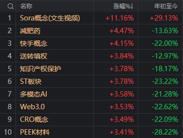 2024天天开好彩大全，最佳AI释义ios版-6.011.1