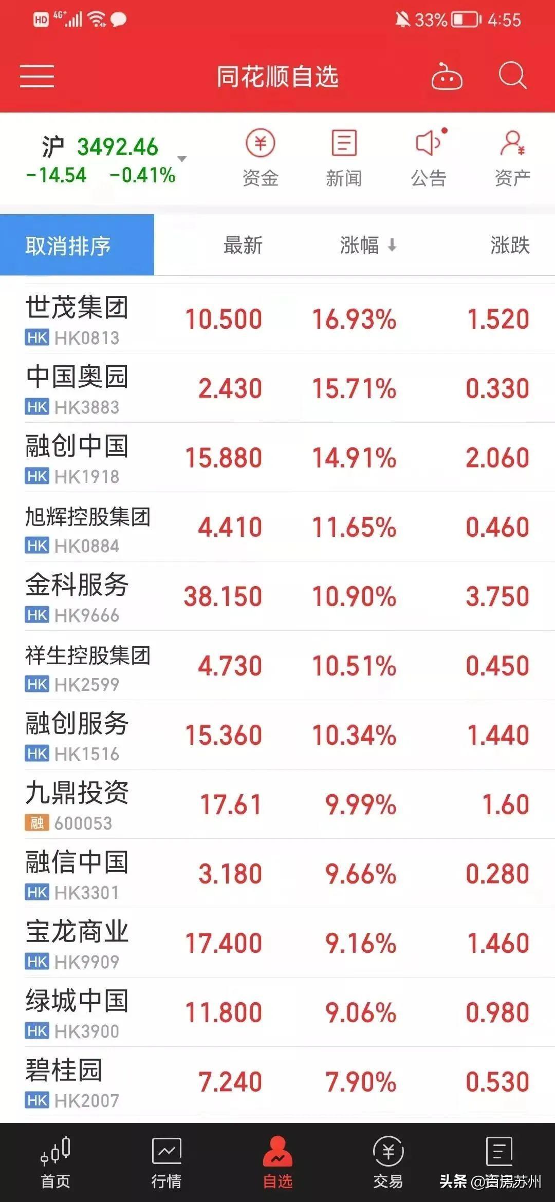 该出的政策都出了！多地楼市仍“跌跌不休”，该怎么办？