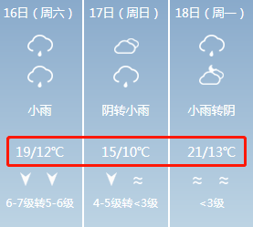 明天就变了！接下来的天气很不同！最高气温又要28℃？