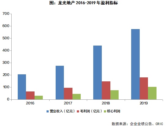 全球财经连线丨收益率与是否具备思辨能力有关