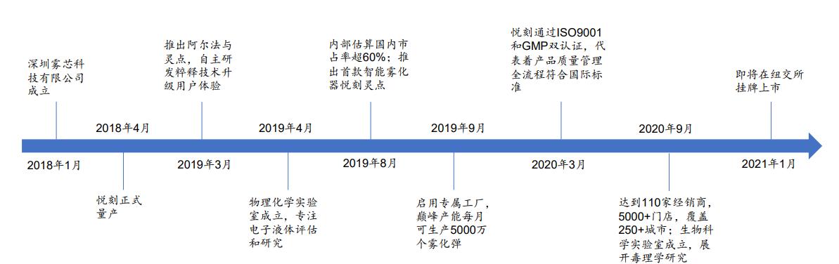 江苏芯灵智能科技申请动态口令与多生物特征结合的身份认证专利，极大提高用户身份认证安全性