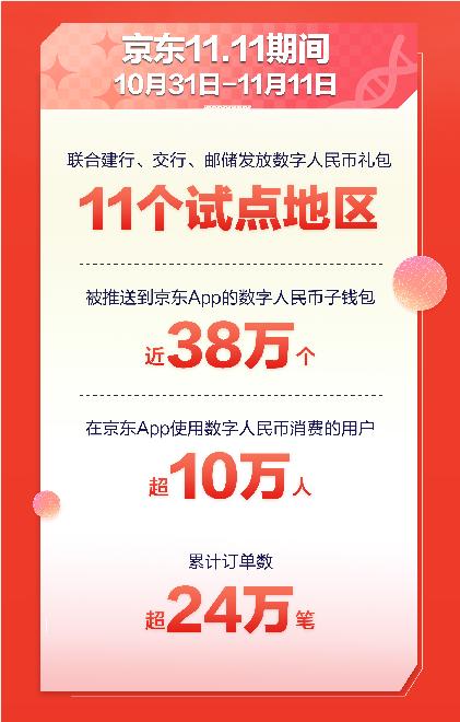 +6！新订单拿下，以人民币结算