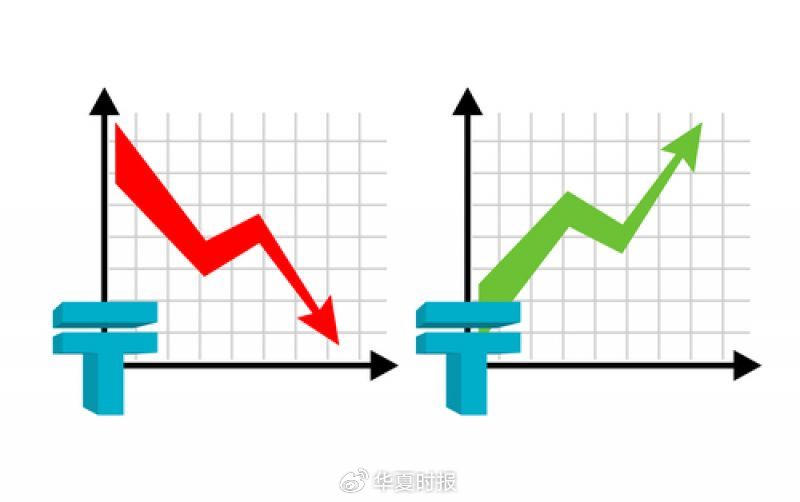 A股单日成交量突破3万亿元，股债“跷跷板”效应凸显