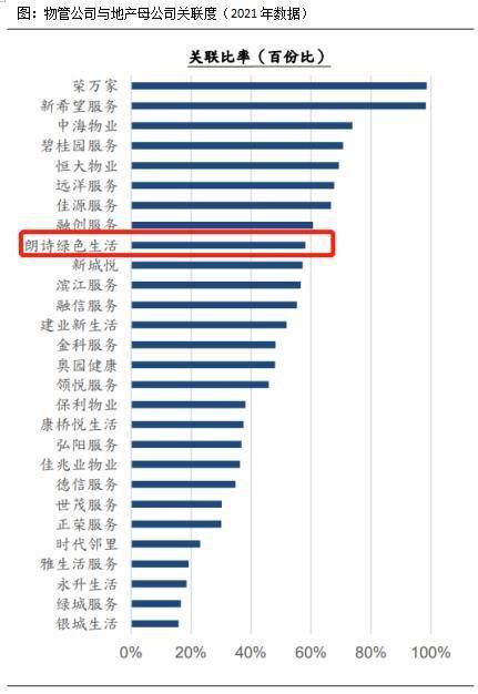 存量时代不动产金融如何发展？分析师热议房产行业前景