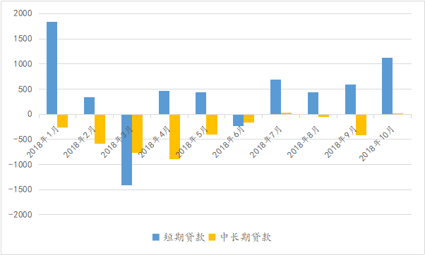 事关首付、房贷利率、房企融资！山东19条促房产市场止跌回稳