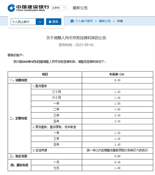 六大行官宣了！存款利率降到历史最低，跨省市存款的“特种兵”也玩不动了