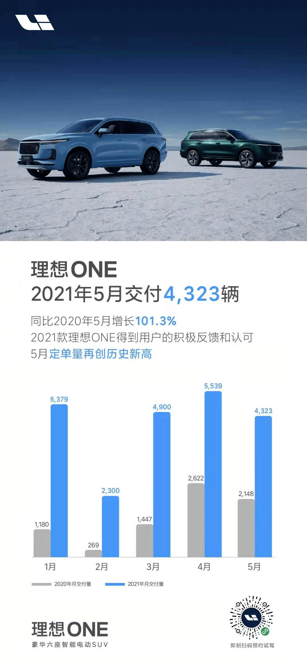 消息称理想汽车放缓出海，聚焦资源抢占国内市场