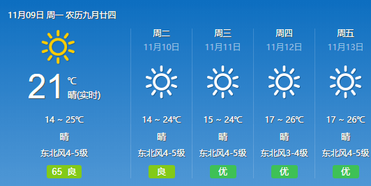 冷空气“无缝衔接”，台风“蠢蠢欲动”！来看本周天气提示