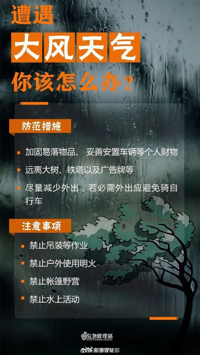 极端天气的来袭，我们如何应对？