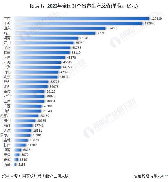 GDP差距将进一步拉大！IMF最新警钟：欧洲经济将进一步落后于美国