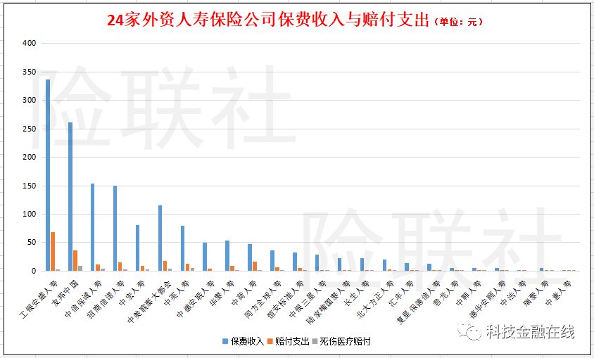 全部出炉！大行前三季盈利增速回升，总资产逼近200万亿元