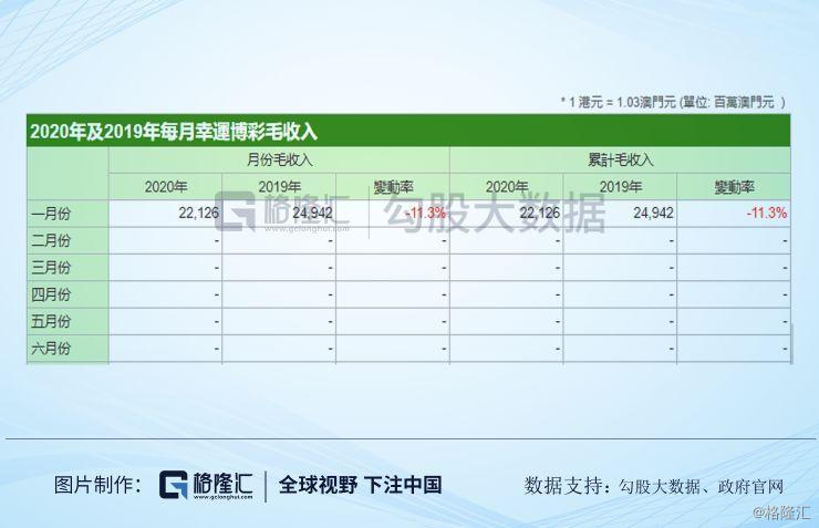 新澳开奖记录今天结果查询表，最佳AI释义ios版-6.011.1