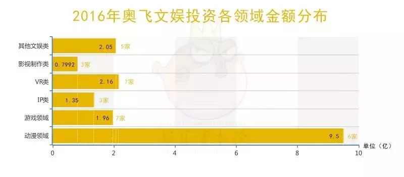 夜落殇 第3页