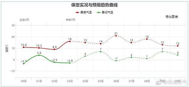 纵使余思弥漫 第3页