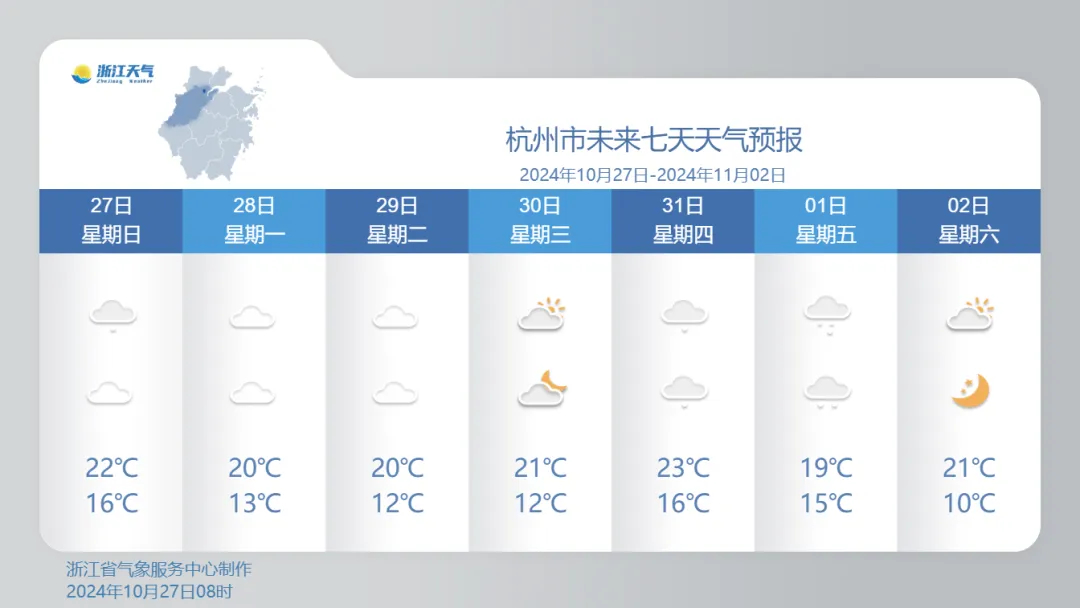 天气大变脸！“康妮”趋近浙江，影响主要集中在这个时段