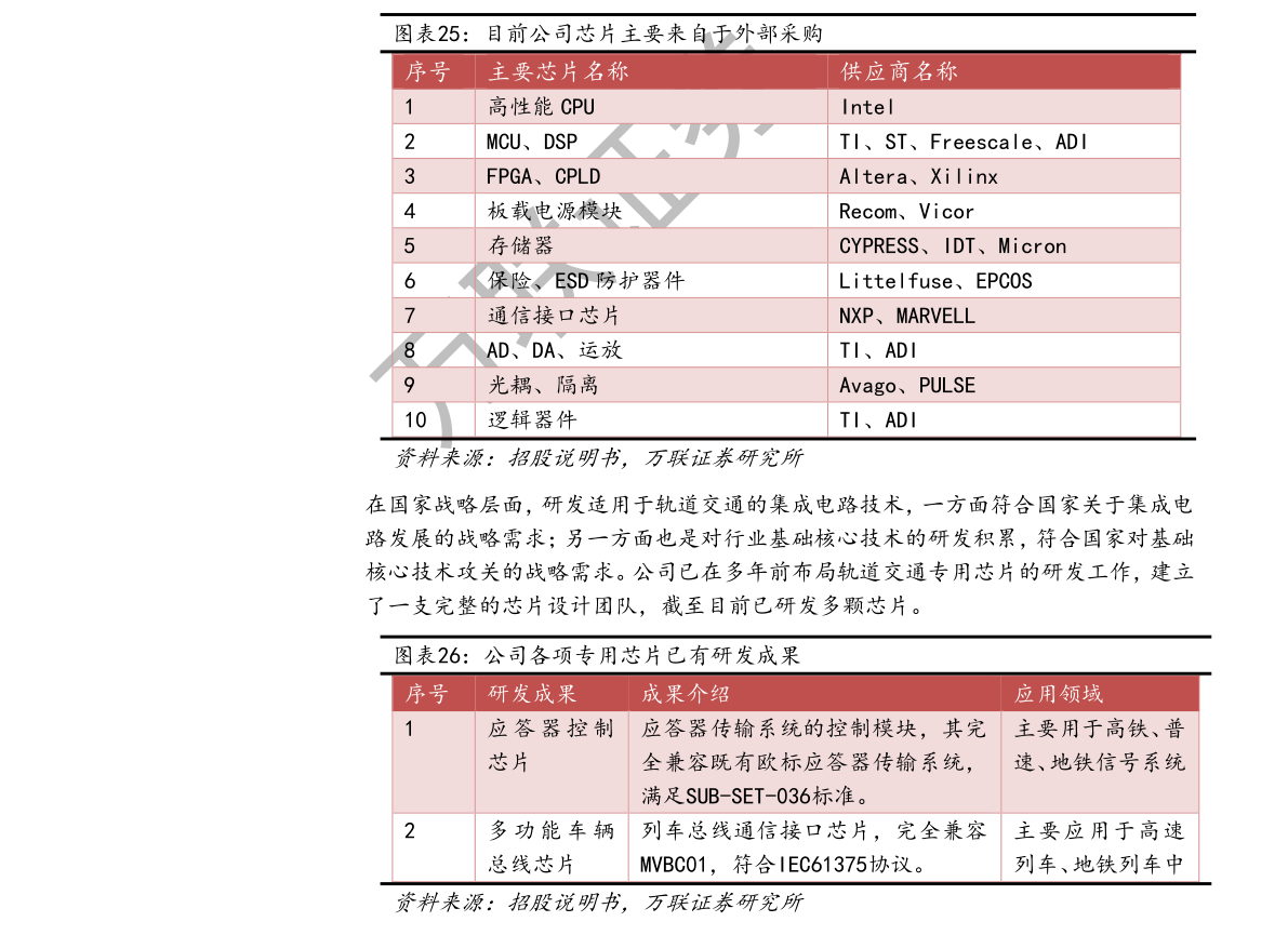 苗木市场深度解析，价格趋势、影响因素与未来前景展望