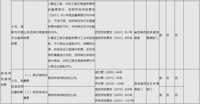 深度解析，苗木市场定价方法与价格走势探讨