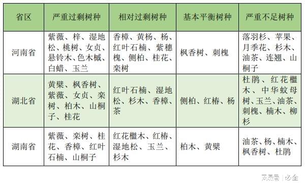 2024年苗木价格最新概览及趋势分析