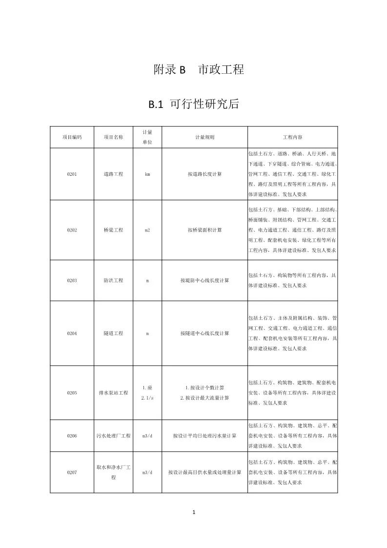 轻缣素练 第2页