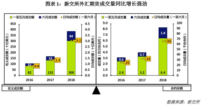 雪后初暖阳 第2页