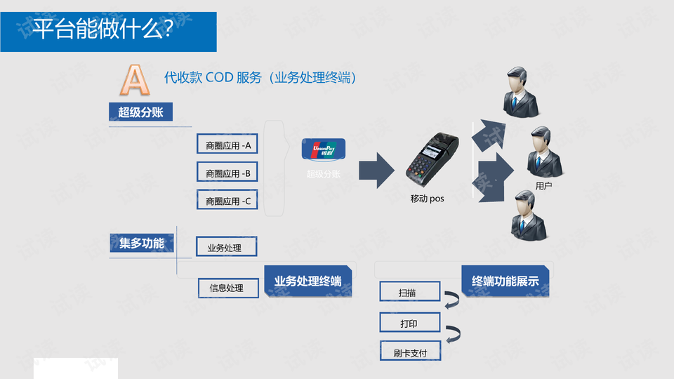 云供应链系统登录网址及其在现代供应链管理中的核心重要性