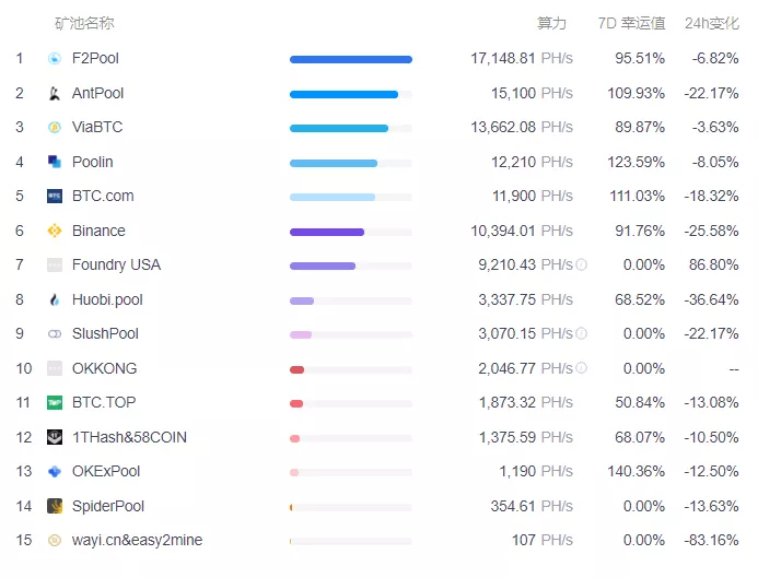 黑翼基金关闭背后的监管重塑与金融秩序重整之路