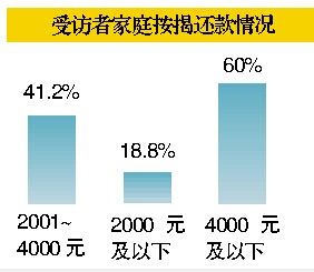 居民消费信心指数解读与应用，洞悉消费者信心的关键代码