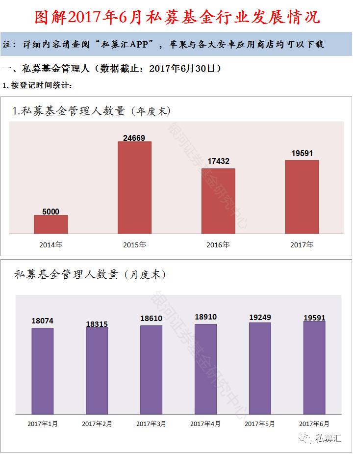 基金发行详解，定义、过程与全面解析