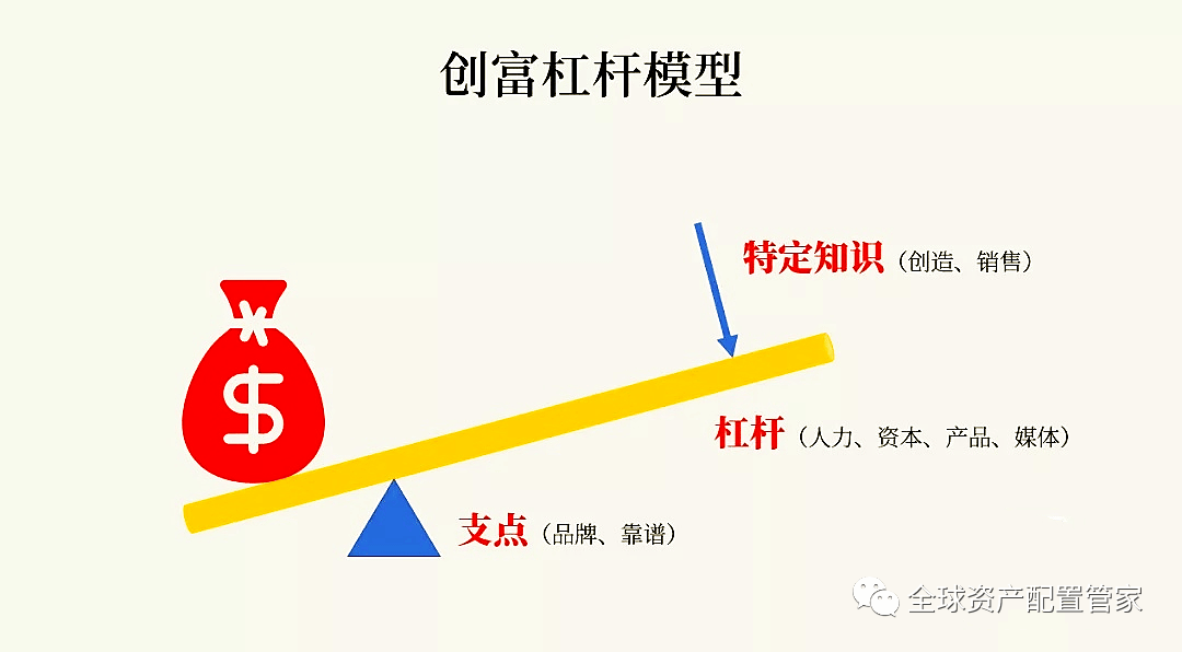 漫步の忧逸云 第2页