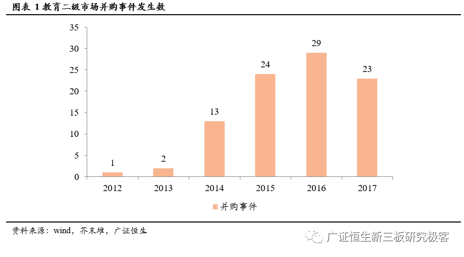 财政政策影响深远的板块探究