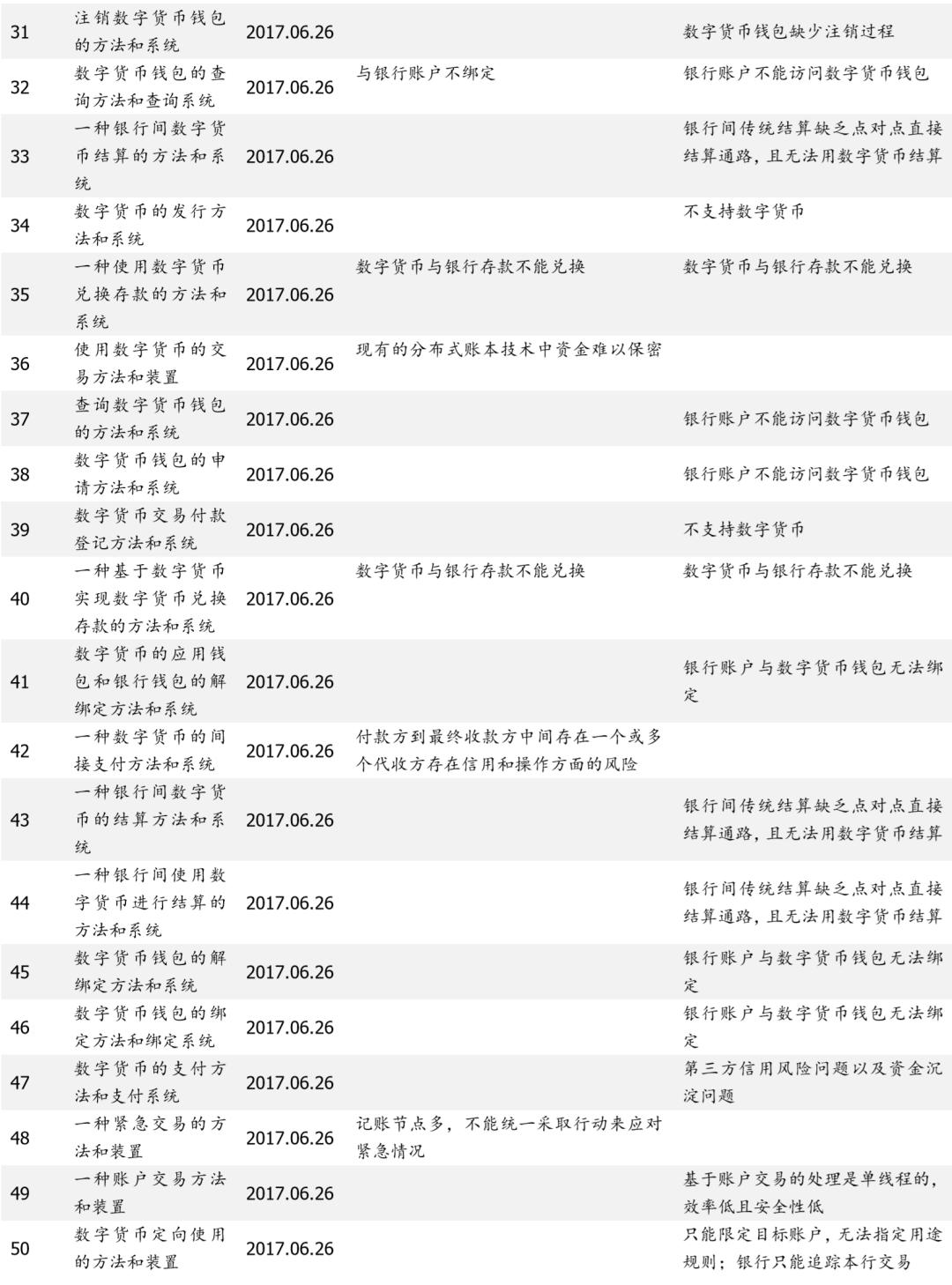 中国唯一合法数字货币，重塑金融生态与未来展望展望数字货币时代的新篇章