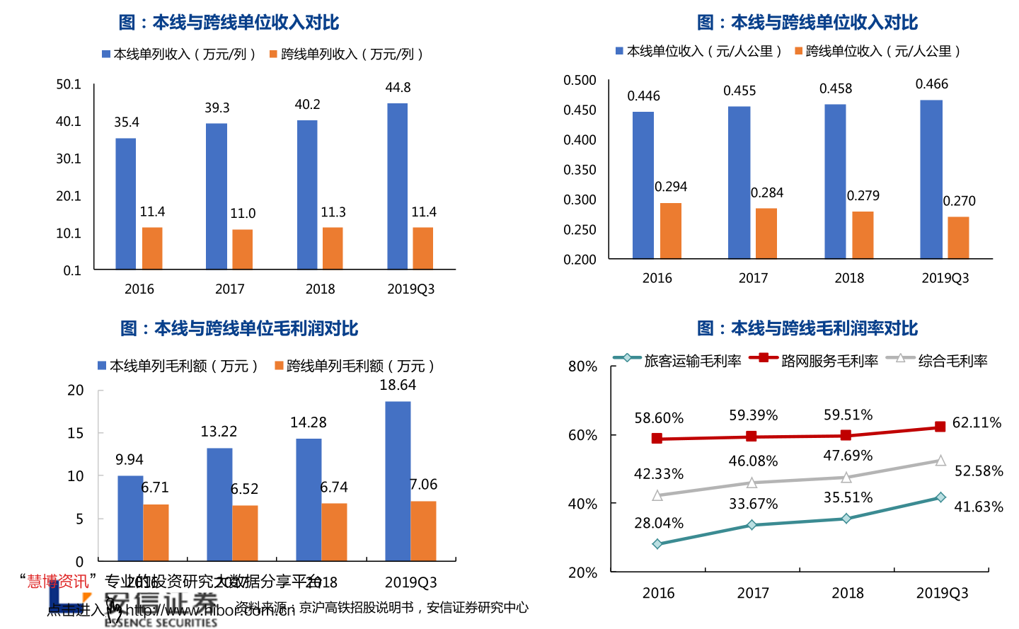 量价关系十二字口诀解析及应用指南