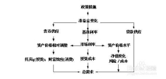 宏观分析揭秘，洞悉大局，把握未来趋势