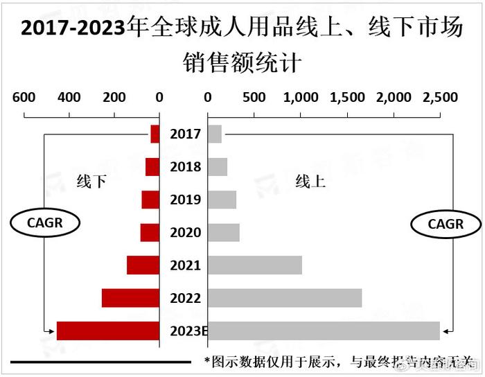 产品市场需求波动深度解析，背后的决定性因素探究