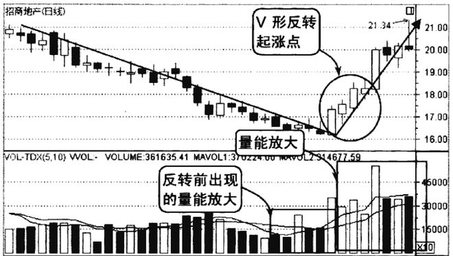 中国股市历年走势回顾与前瞻，展望未来发展图谱