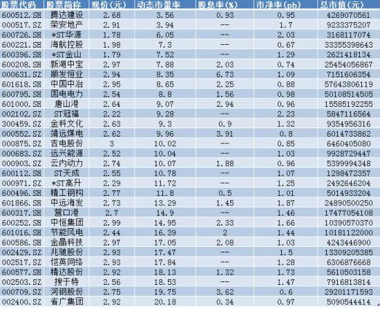 洞悉牛市板块涨跌顺序，掌握投资节奏，引领市场动向的秘诀