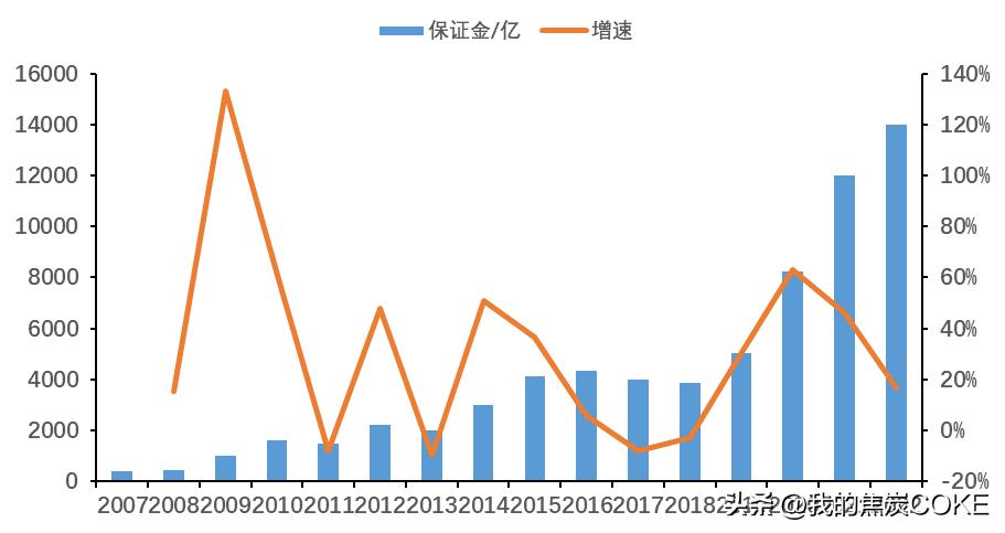 外汇对冲套利原理图解，揭秘对冲交易的盈利之道