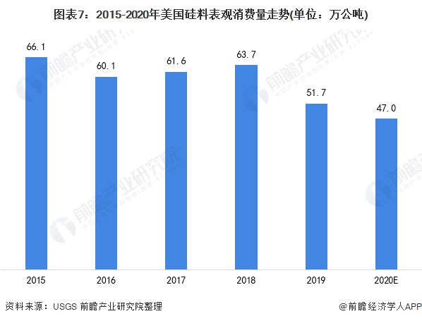 商品价格波动背后的核心驱动力，市场需求深度解析