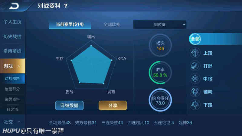 星耀80评测，深度探索品质与价值，卓越之选