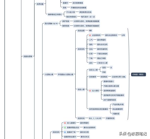 admin 第1467页