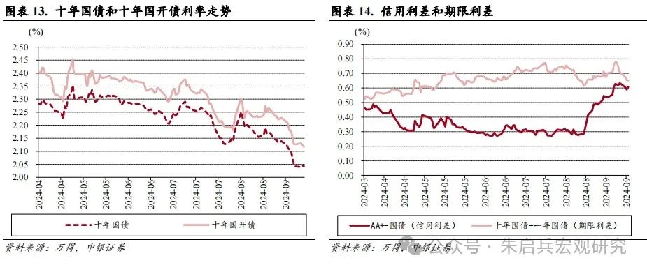 美联储降息周期不变，影响及前景深度解析