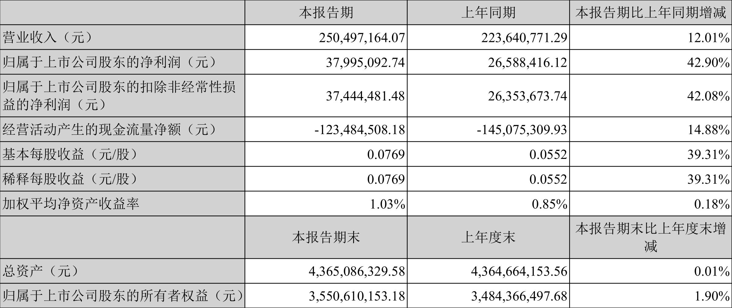 数字政通引领智慧城市管理数字化革命新篇章