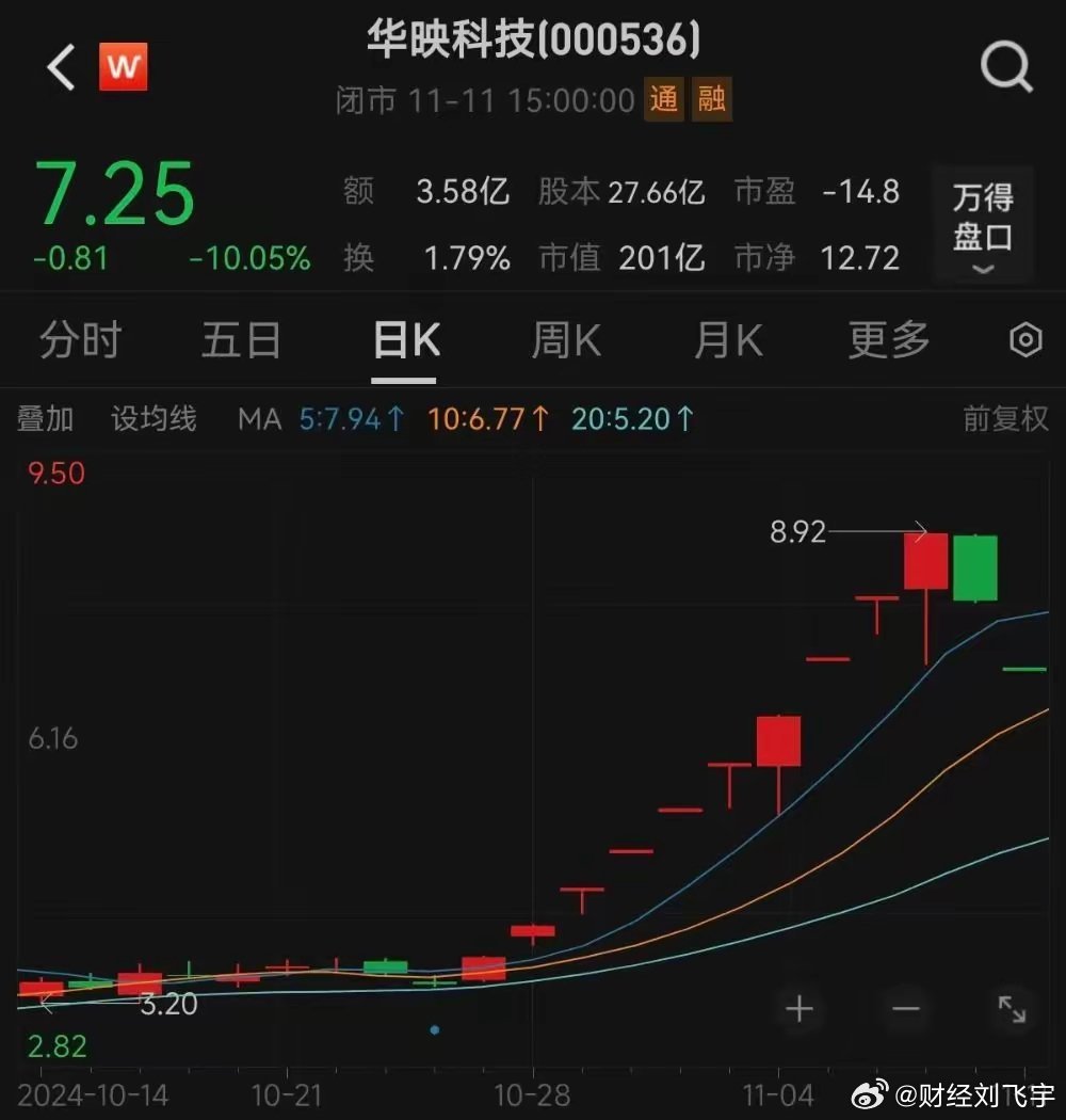 华映科技，引领前沿科技，塑造未来之光。