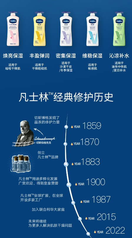 凡士探索人生多元角色与独特价值之旅