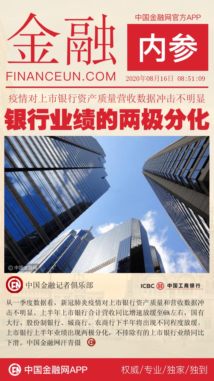 每日金融热点解析，探索金融世界的最新动态与挑战