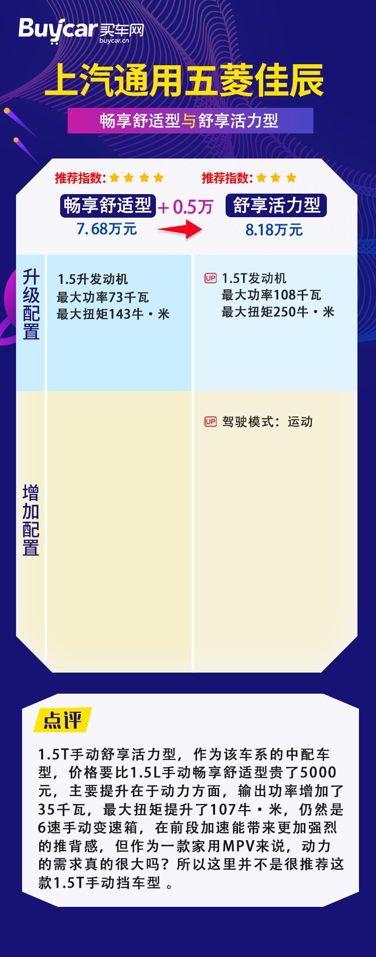 佳辰参数配置表全面解析