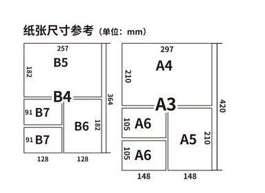 揭秘A4纸标准尺寸，究竟是多少厘米？