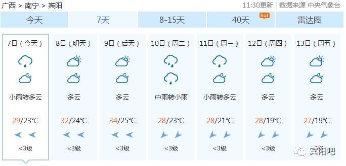 自然环境的深度解读，天气状况与我们的感知和思考